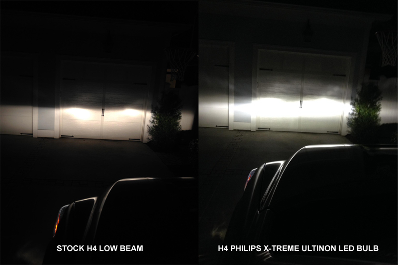 Светодиодные лампы головного света Philips LED H4 X-treme Ultinon 6200K, комплект 2 шт, 12953BWX2