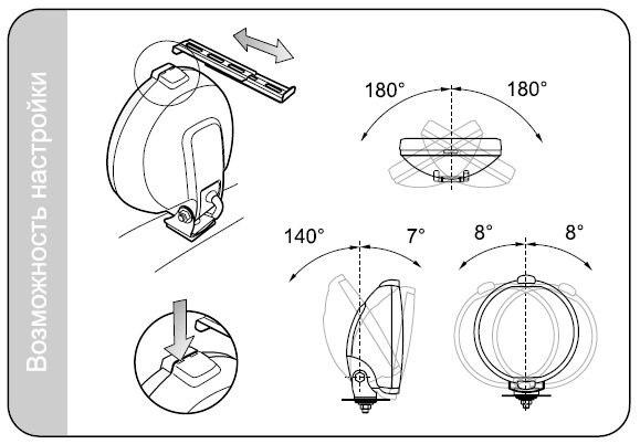 Противотуманная фара Wesem 2HO 149.60   www.WesemShop.ru