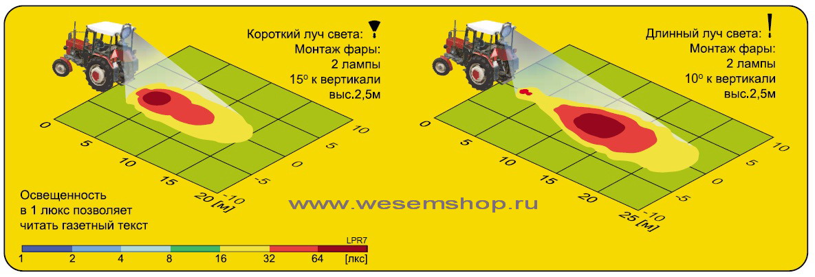 Фара рабочего света двухламповая Wesem с ручкой LPr7 339.10   www.WesemShop.ru